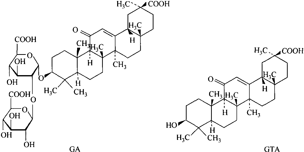 1.2 甘草中的化學(xué)成分